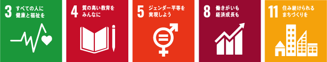 SDGs/わたしたちの取り組み